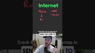 The Pathway of an Internet Connection - System Design