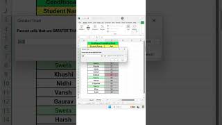 Conditional Formatting Highlight Function |Excel Function|@cslwithpooja #excel#computer