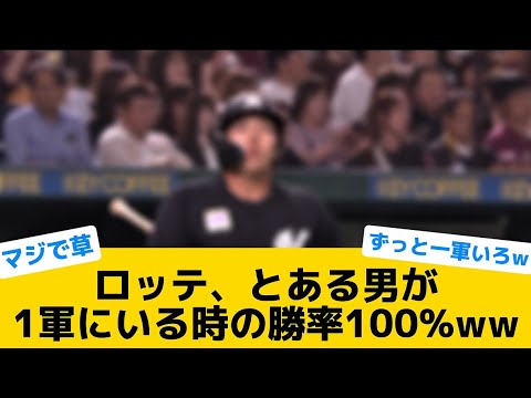 【幸運の置物】ロッテ、とある男が1軍にいる時の勝率100%ww【千葉ロッテマリーンズ】【プロ野球反応集】