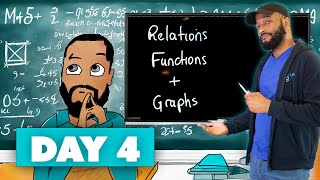 CSEC Math Revision 2024 - Relations & Functions | Kerwin Springer