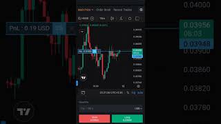 best crypto trading for beginer delta exchange #cryptotrading #cryptotradingforbeginners #trading