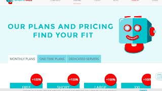 Wordpress Automation Plugins - ShortPixel Image Optimizer