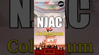 NJAC vs Collegium: The Battle for Judicial Appointments Explained!#Supremecourt #judiciary #shorts