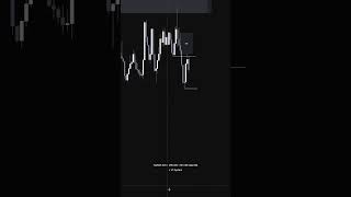Yesterday’s setup on EJ: clean, mechanical and backed by data. ZCFX Strategy.