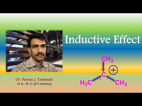 INDUCTIVE EFFECT