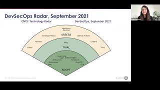 CNCF end user technology radar, September 2021 - DevSecOps