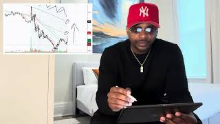How I Made $1,000,000 in 42 Trades of Day Trading (Full Training)