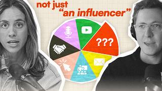 The Content Creator with 13+ Revenue Streams