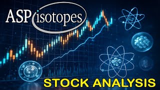 ASP Isotopes : ASPI Stock Analysis with Elliott Wave + Trade Setup