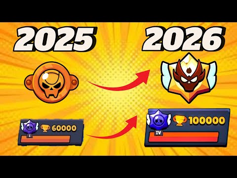 How I Changed by 2026 Part 1