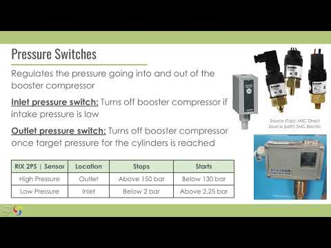 Booster Compressor Maintenance and Operations: Booster Compressor Operation (3/5)