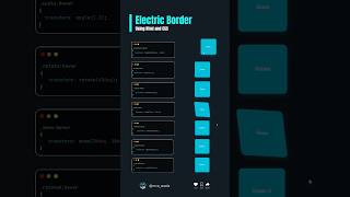 CSS Transformations Tutorial in Short #css #transformation