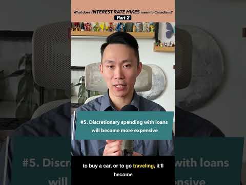INTEREST RATE HIKE AGAIN ⚠️ - What does it mean to Canadians 🇨🇦 ? [PART 2]