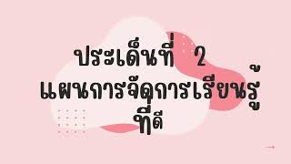 Coding Achievement Awards l 3 Plugged Coding ระดับมัธยมศึกษา