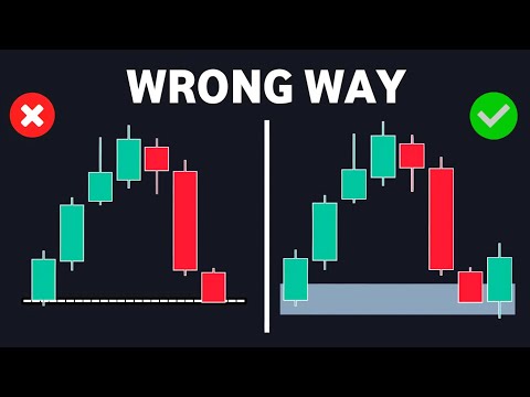 Stop Drawing Support & Resistance Like This (Do This Instead)