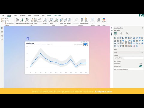 Power BI Modern Toggle Button using Power BI Slicer - Arbiphex Design Toolkit