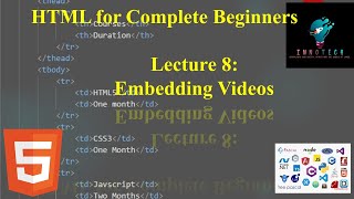 Video tags and Embedding youtube videos into HTML (iframe tag)