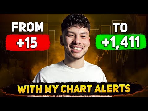 New Strategy for Beginners! A Detailed Breakdown!