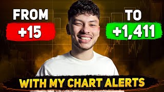 New Strategy for Beginners! A Detailed Breakdown!