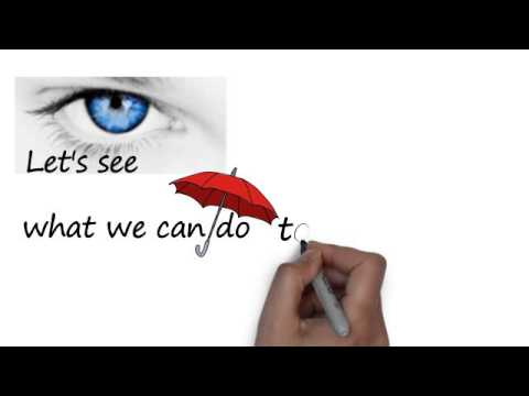 Take Care of Your Eyes