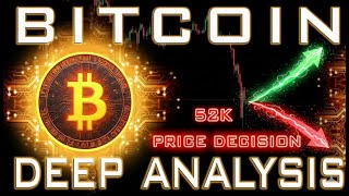 BITCOIN - BTC | DEEP ANALYSIS | Short Bear Market or a Prolonged Crash?!