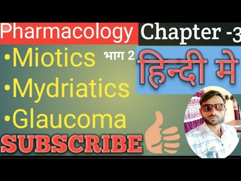 Drugs Action on Eye भाग 2 👁️👁️👁️👁️ (Topic Mydratic) #subscriber @RahulRajpoot617