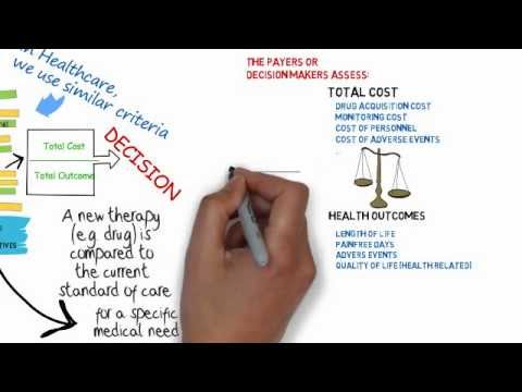 Using Healtheconomics and Outcomes Research in Healthcare