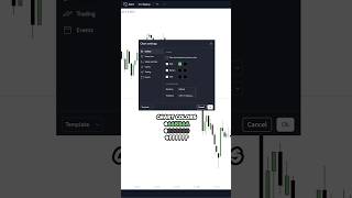 Top 5 TradingView Chart Colors! 📈
