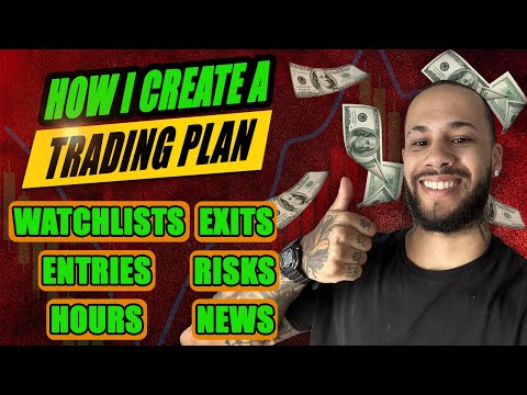 How to Create a Winning Forex Trading Plan
