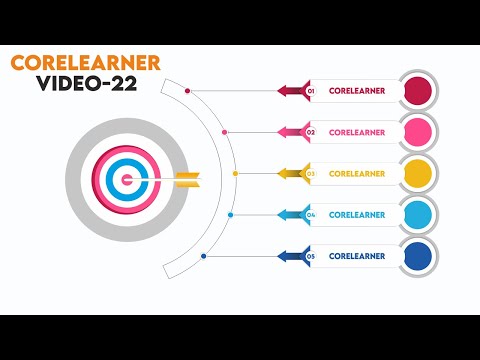 Learn CorelDraw Trick & Techniques