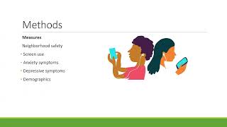 Interactive Effects of Neighborhood Safety and Screen Time on Adolescent Internalizing Symptoms
