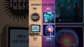 Internet Evolution: 1995 → 2025 → 2050 (Mind-Blowing!) #shorts #internetevolution #futuretech #fyp