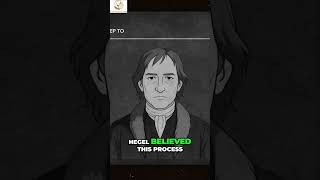 Hegel's Dialectic: Understanding History and Ideas