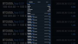 A Week Result of Our Client Of Our Trading Bot #xauusd #robotrading #btcusdtrading