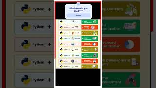 Top Python🐍 Libraries & Modules 🗂️ & Their Use 🧑‍💻 #python #programming