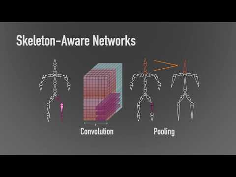 [SIGGRAPH 2020] Skeleton-Aware Networks for Deep Motion Retargeting