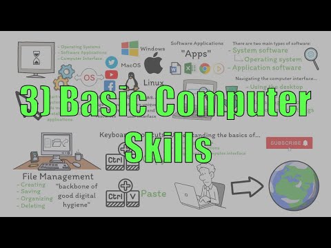 Basic Computer Skills - Digital Literacy Course