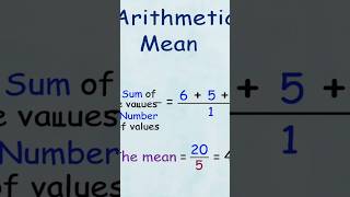 Beyond Averages: The Power of the Arithmetic Mean Explained