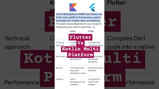 Flutter vs Kotlin Multi Platform | flutter kmp #flutter #kotlin #programming #kotlinmultiplatform
