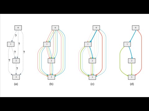 Extra Lecture: Automated Machine Learning and Meta-Learning