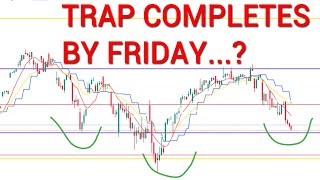 🤔TAGGED BOTTOM WEEKLY MOVE... NOW WHAT??? SPY QQQ. Stock Market Technical Analysis.