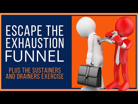 Escape The Exhaustion Funnel. The Sustainers and Drainers Exercise