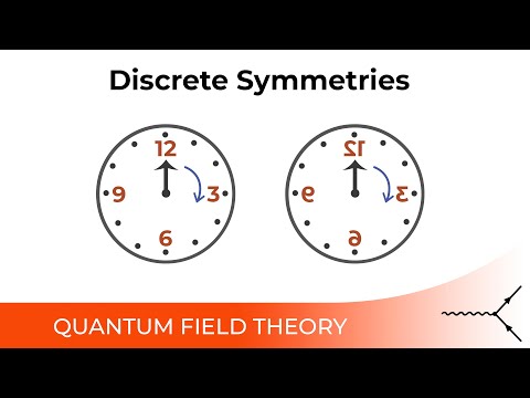 Discrete Symmetries in Quantum Field Theories - 4.4