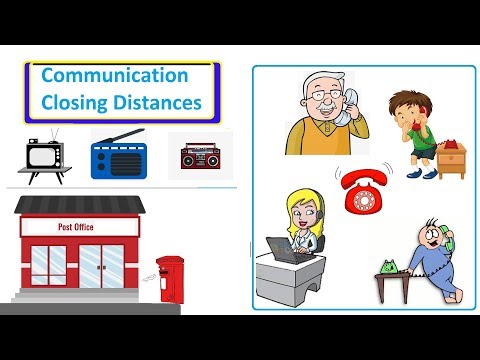 CBSE: Class 3: Social Science: Closing distances/ Communication