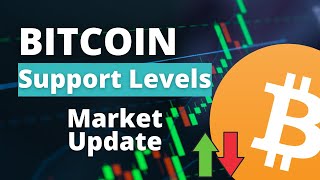BITCOIN UPDATE | Will Bitcoin Hold 52k? Acala Parachain Update