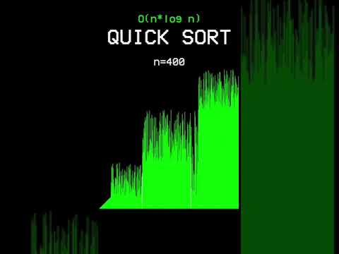 Quicksort simulation. #QuickSort #SortingAlgorithm #Algorithms #DataStructures #Coding #Python