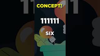 UPSC CSAT 2021 PYQ with Tricks | Divisibility Rule in Quant to Solve Question under 30 Seconds