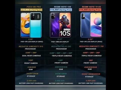 POCO M4 PRO vs REDMI NOTE 10S vs REDMI NOTE 10 5g |Three mobiles comparison with fully deatels