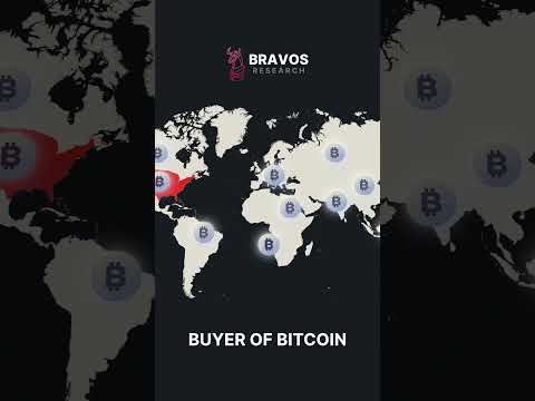 This Indicator Can Predict the Next Move on Bitcoin