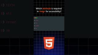 99% Forget This img Attribute! #HTMLQuiz #WebDev #FrontendDev #CodingChallenge   #devforall